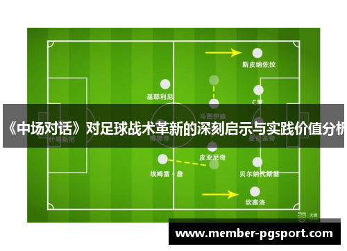 《中场对话》对足球战术革新的深刻启示与实践价值分析