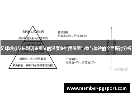 足球虚拟队伍对玩家意义的深度多维度价值与参与体验的全面探讨分析