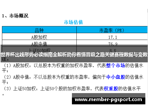 世界杯出线形势必读指南全解析助你看懂晋级之路关键赛程数据与变数